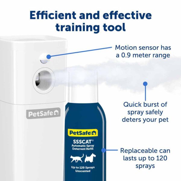 PetSafe Ssscat Gen 2 avstøtingsspray